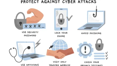 How Can You Protect Your Home Computer: