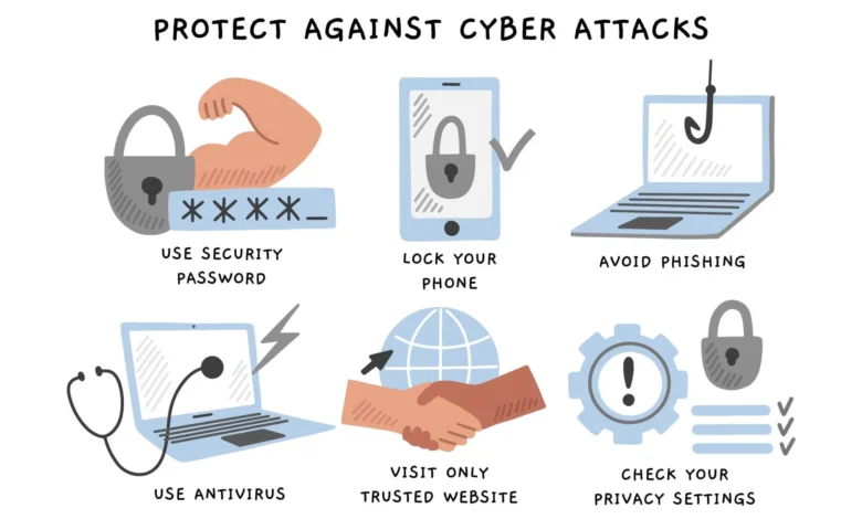 How Can You Protect Your Home Computer: