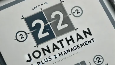 Jonathan 2 Plus 2 Management, business management strategy, productivity tips, efficient management, team coordination, effective business techniques, organizational strategy, Jonathan method, streamlined operations, management tips