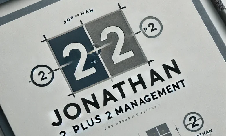 Jonathan 2 Plus 2 Management, business management strategy, productivity tips, efficient management, team coordination, effective business techniques, organizational strategy, Jonathan method, streamlined operations, management tips